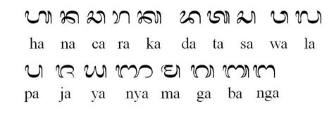 About: Bali language (Adamawa) .